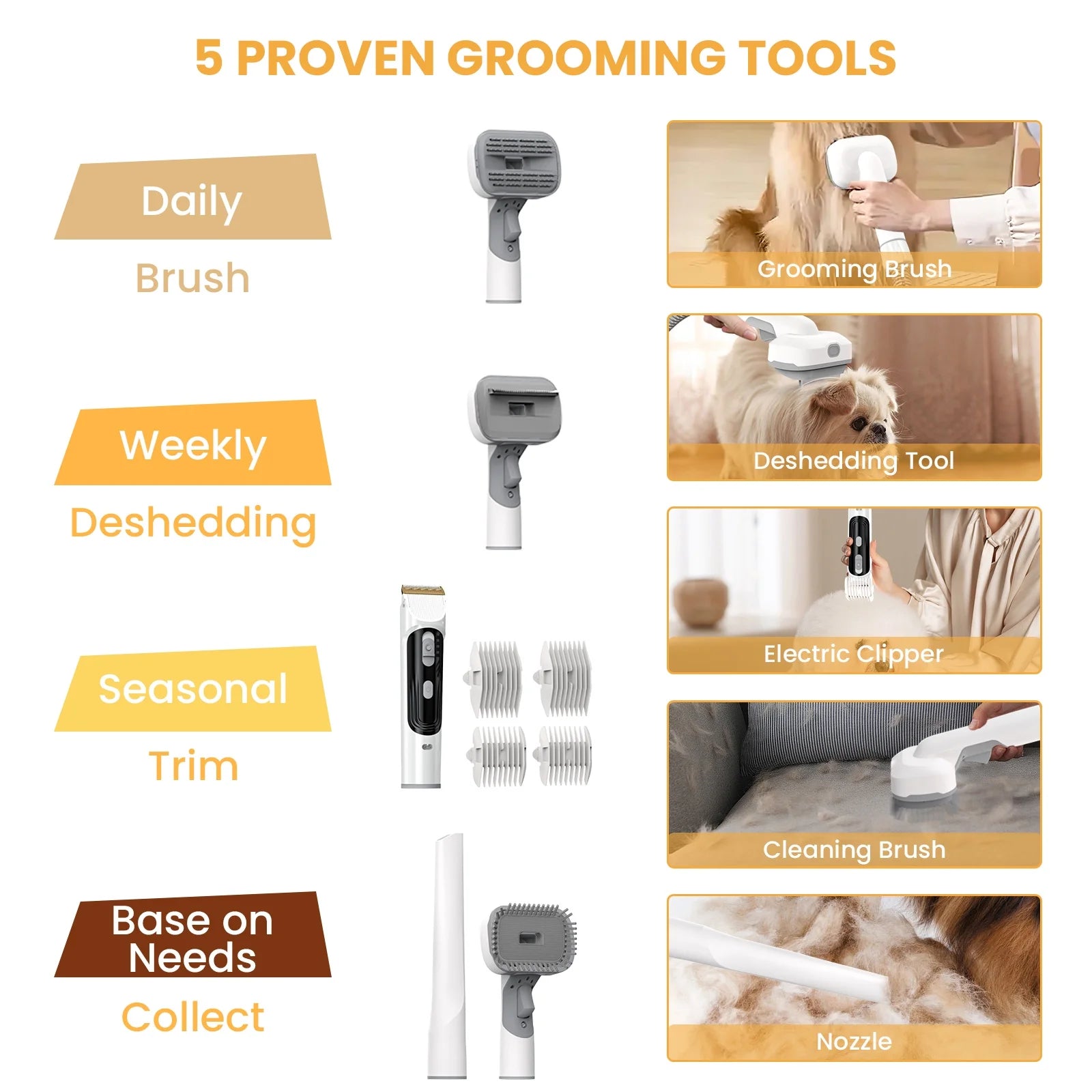 Dog Grooming Kit 13Kpa 2.5L Pet Hair Grooming Vacuum with 5 Pet Grooming Tools Deshedding Brush Comb Clippers Hair Remover Pet Supplies for Dog Cats and Other Animals (Wihte)