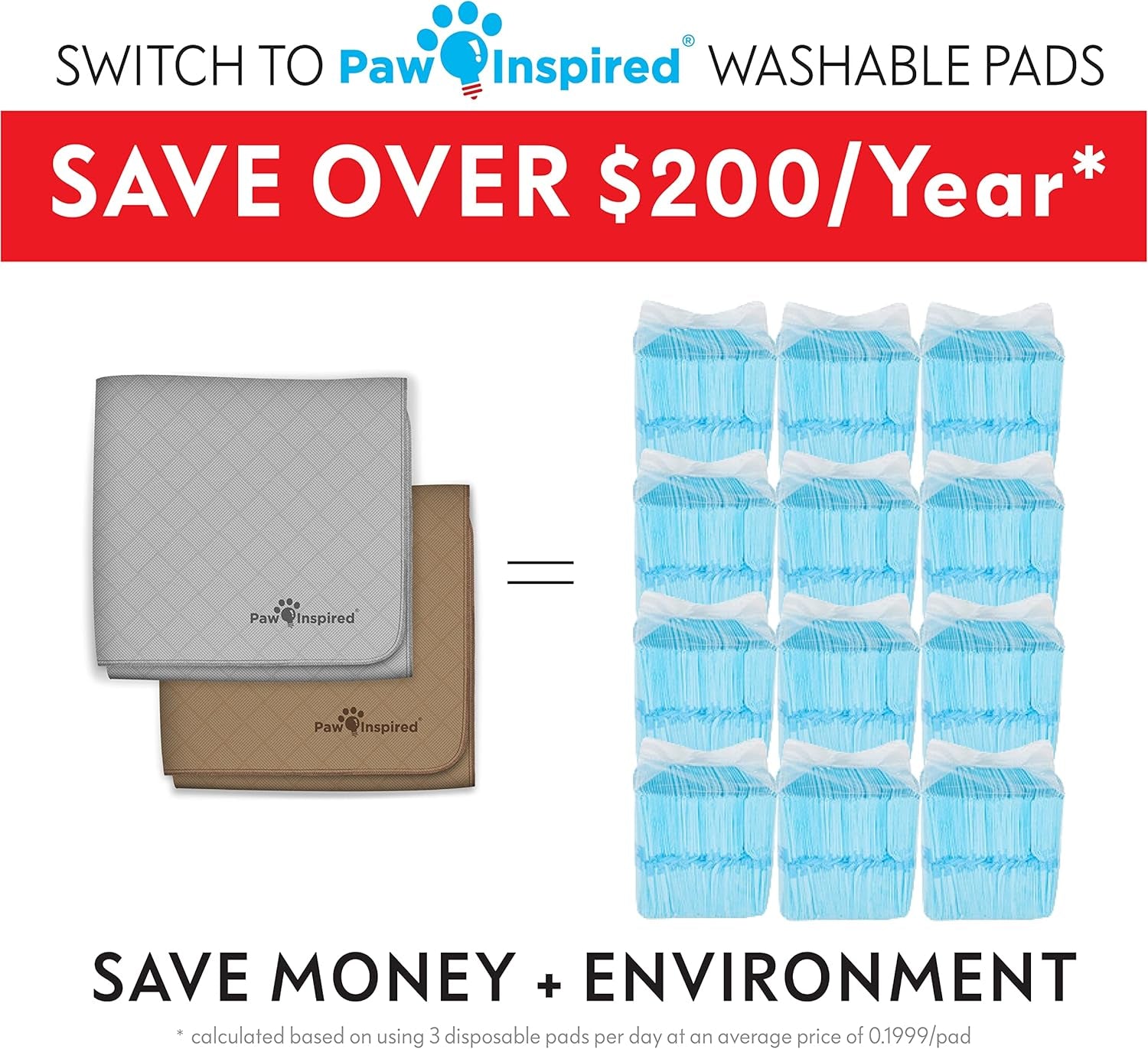 Washable Pee Pads for Dogs | Non-Slip Reusable Puppy Pads | Waterproof Whelping Pads | Washable Training Pet Pads, Potty Pads Extra Large Sizes | Indoor, Outdoor or Kennels